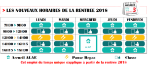 Horaires Rentrée 2018